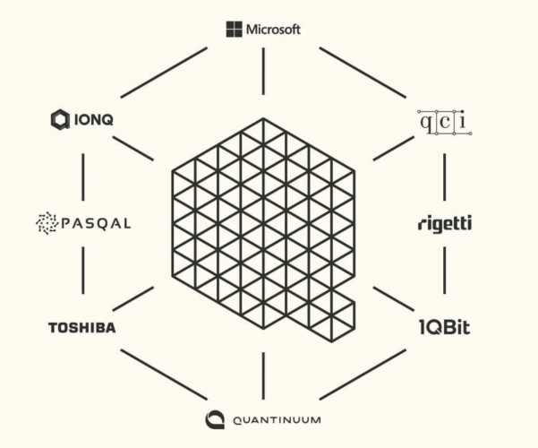 マイクロソフトの10年後の株価を考える｜Azure Quantum：量子コンピューター as a service